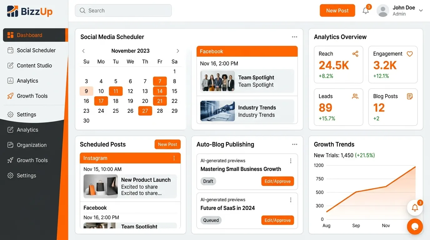 Local SMBs
