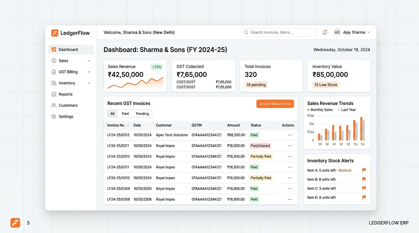 LedgerFlow dashboard preview