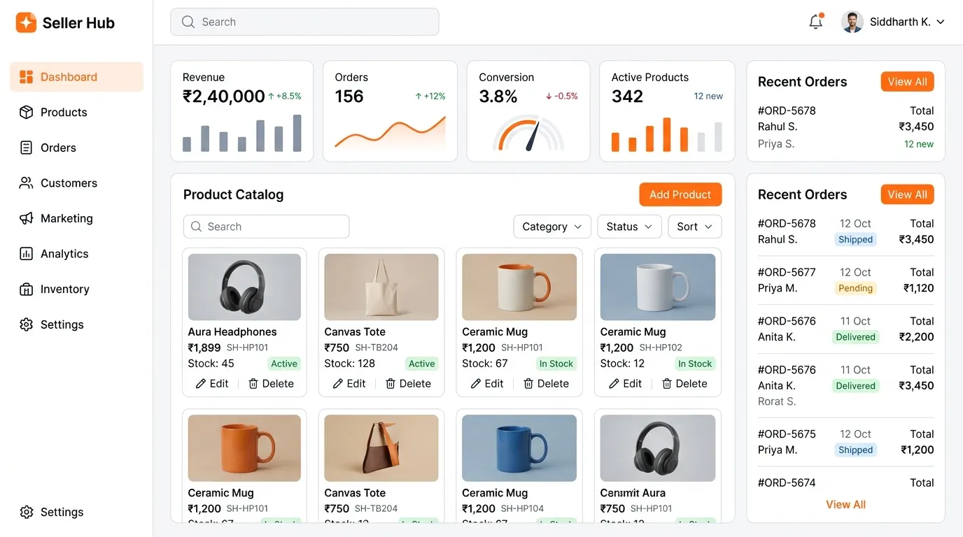 E-commerce Brands